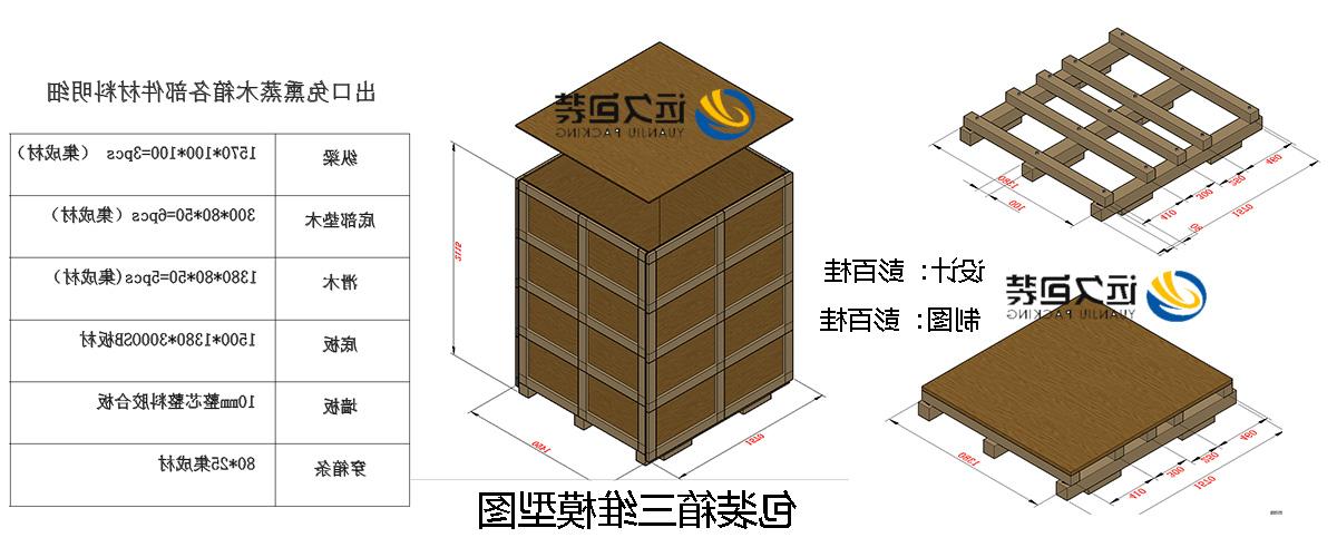 <a href='http://k7ev.rahpouyanschool.com'>买球平台</a>的设计需要考虑流通环境和经济性